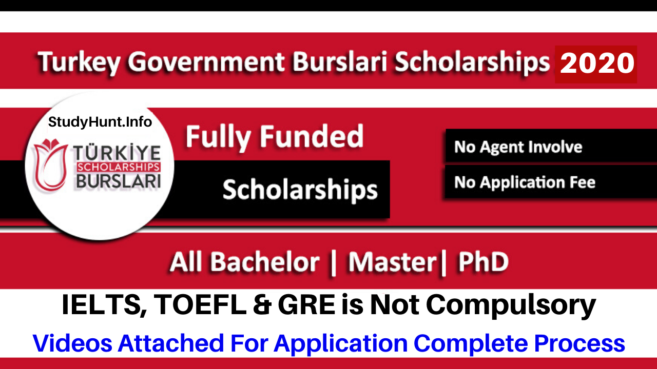 turkey scholarships for pakistani students 2020 Archives ...