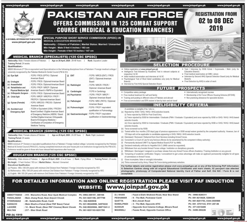 Join PAF as Doctor and Teacher in 125 Combat Support Course (Medical and Educational Branches)