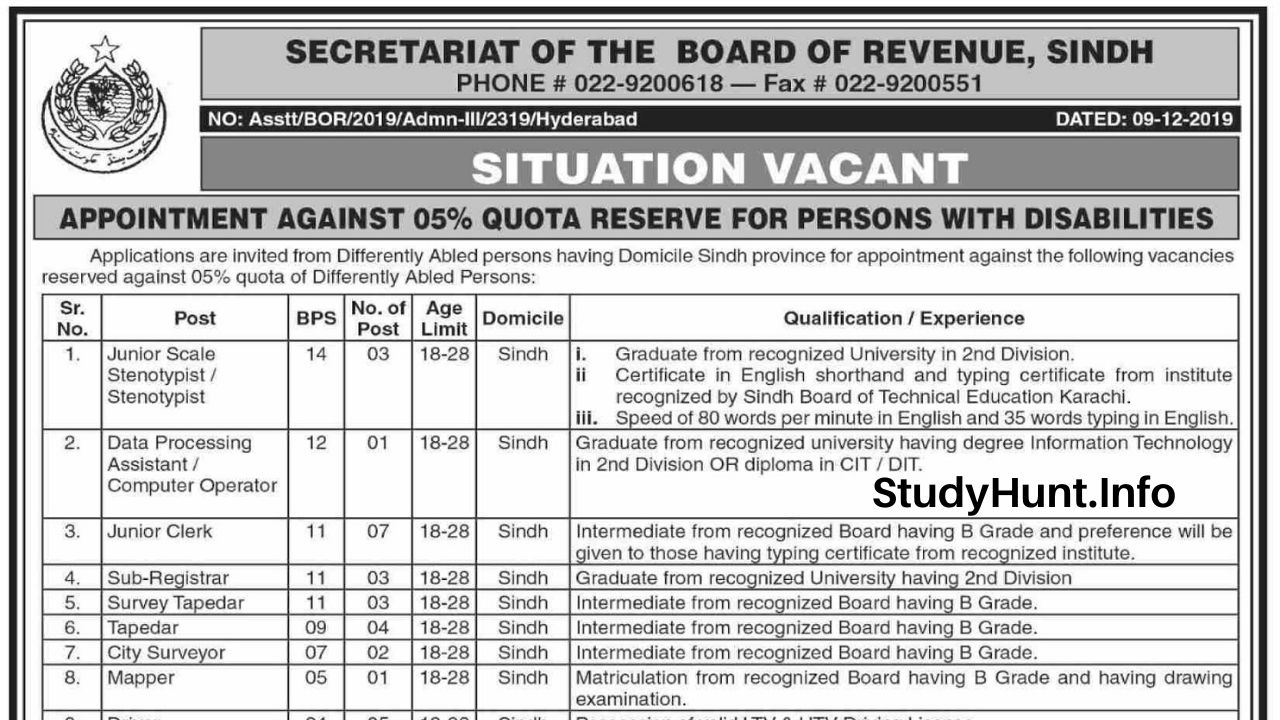 Board of Revenue Sindh 2019 Latest Jobs