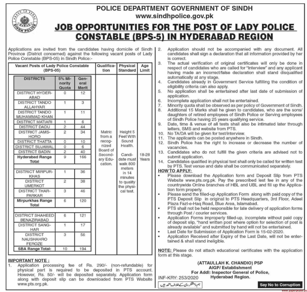 Police Department Jobs Government of Sindh via PTS 2020 hyderabad ad