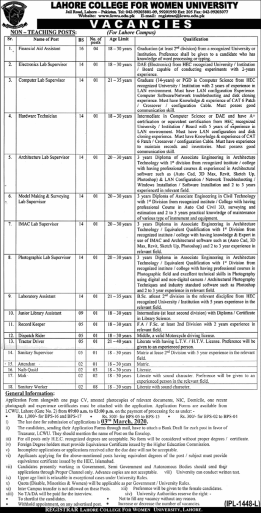 Lahore College for Womens University LCWU Jobs 2020
