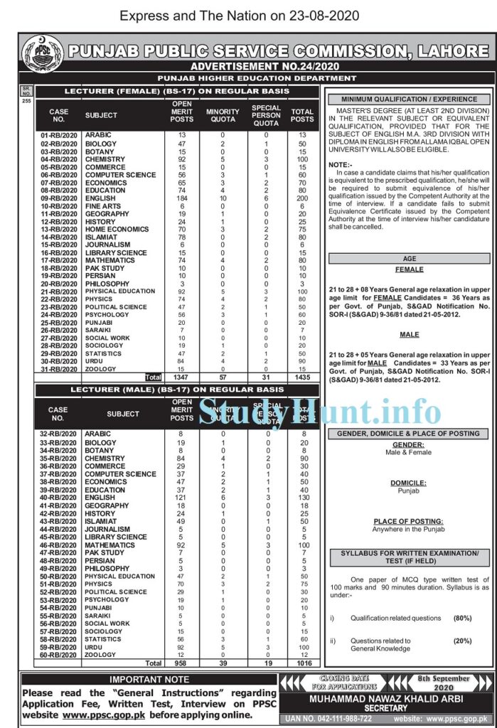 Ppsc Lecturers Jobs Advertisement Apply Online Studyhunt