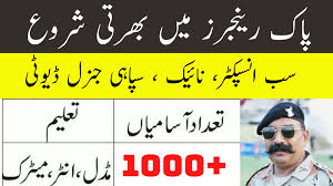 Pakistan Rangers Punjab Jobs 2020