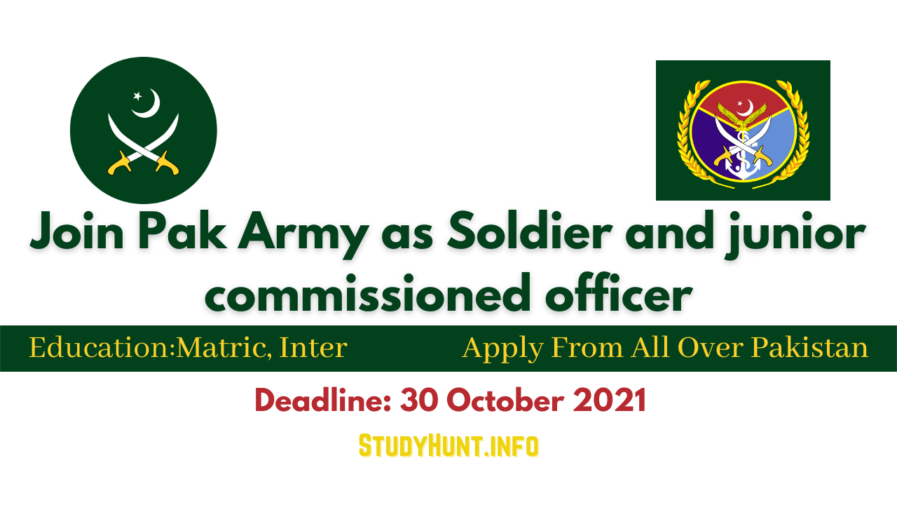 Pak Army as Soldier and JCO 2021
