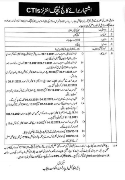 cti jobs 2021