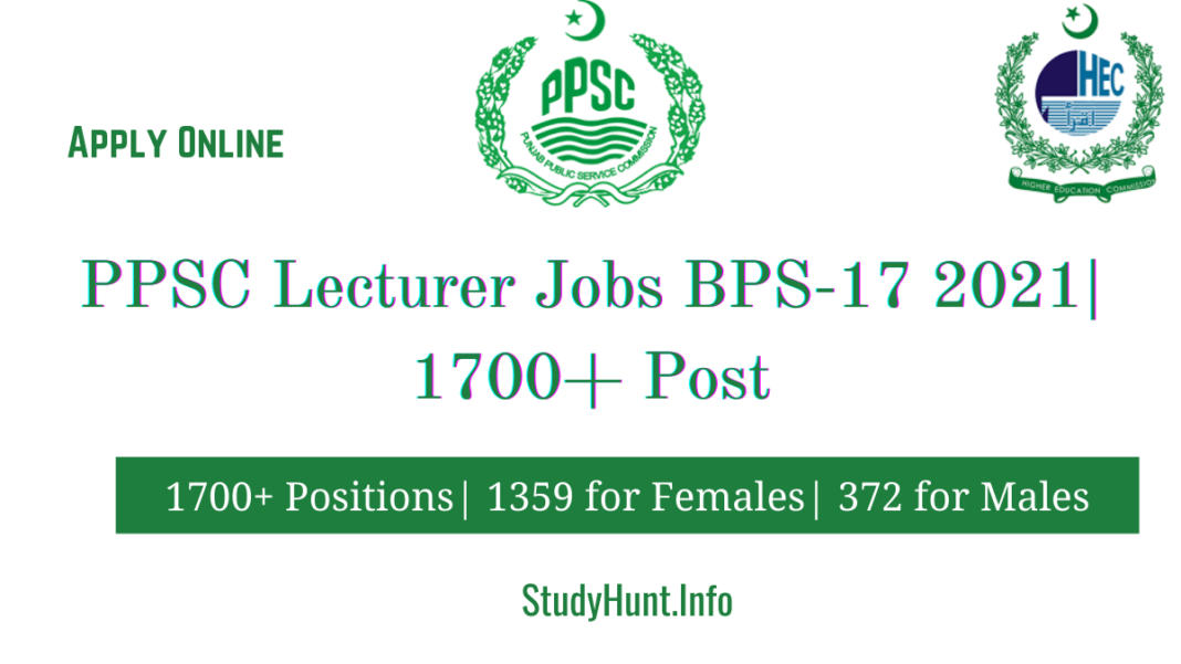 PPSC Lecturer Jobs BPS-17 2021 1700+ Post