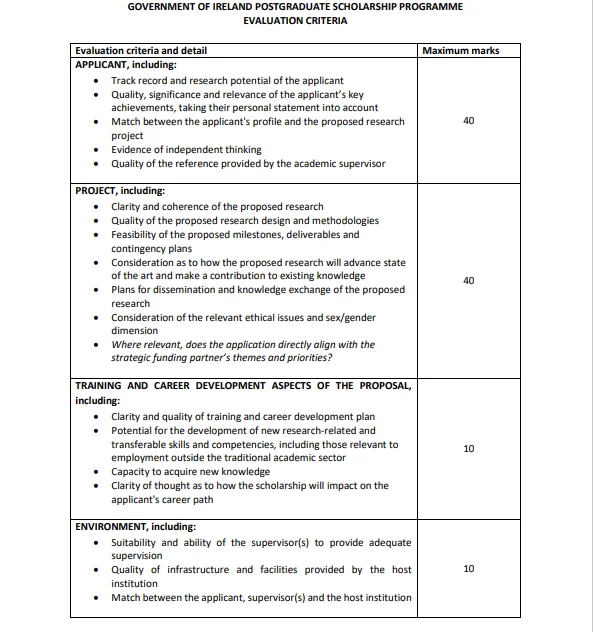 Government of Ireland Postgraduate Scholarship Evaluation criteria